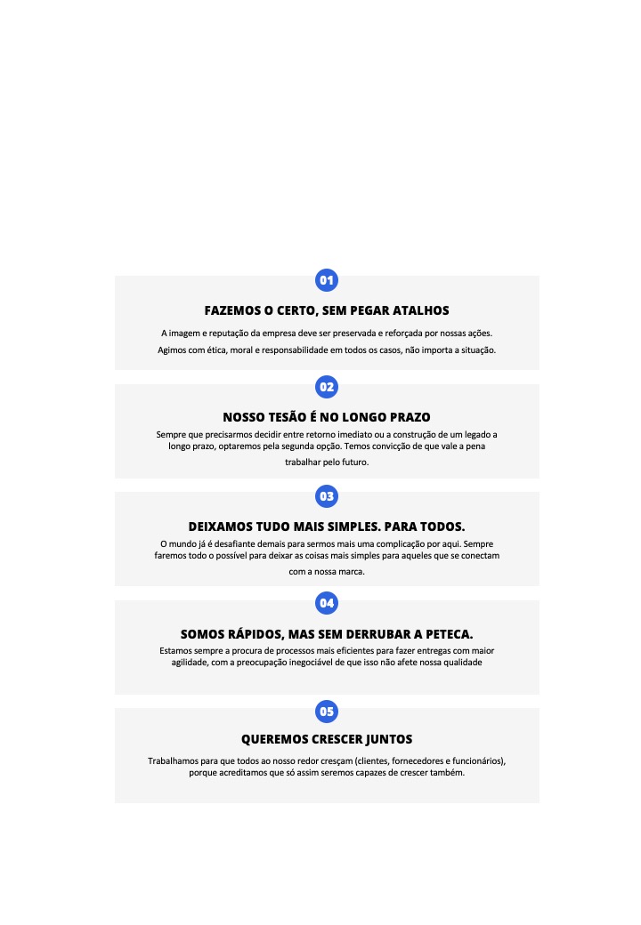 Consultoria Método Gridh