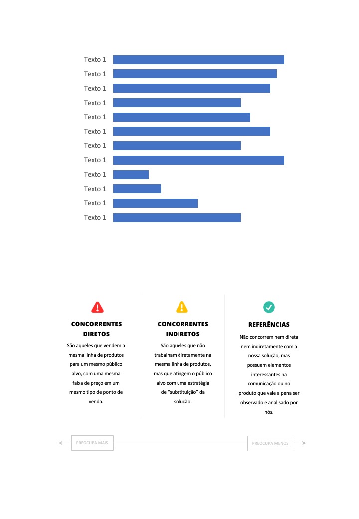Consultoria Método Gridh
